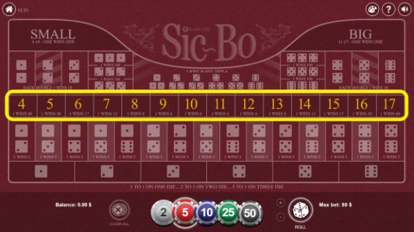 Sic Bo Macau Dices